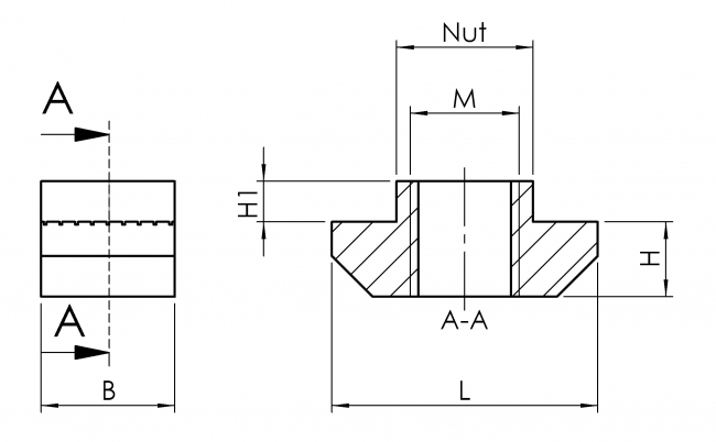 Hammermutter Nut 10 Hammermutter Nut 10